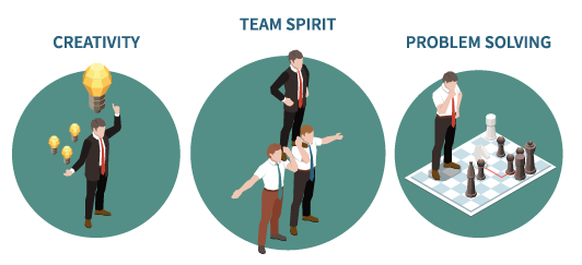 Soft Skills Soft Skills